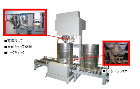 200Lドラム缶充填機